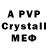 Бутират BDO pavel Post